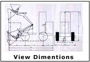 view dimension